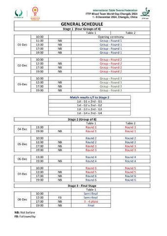 免费的世界杯直播平台有哪些?详解清单 免费的世界杯直播平台有哪些?详解清单