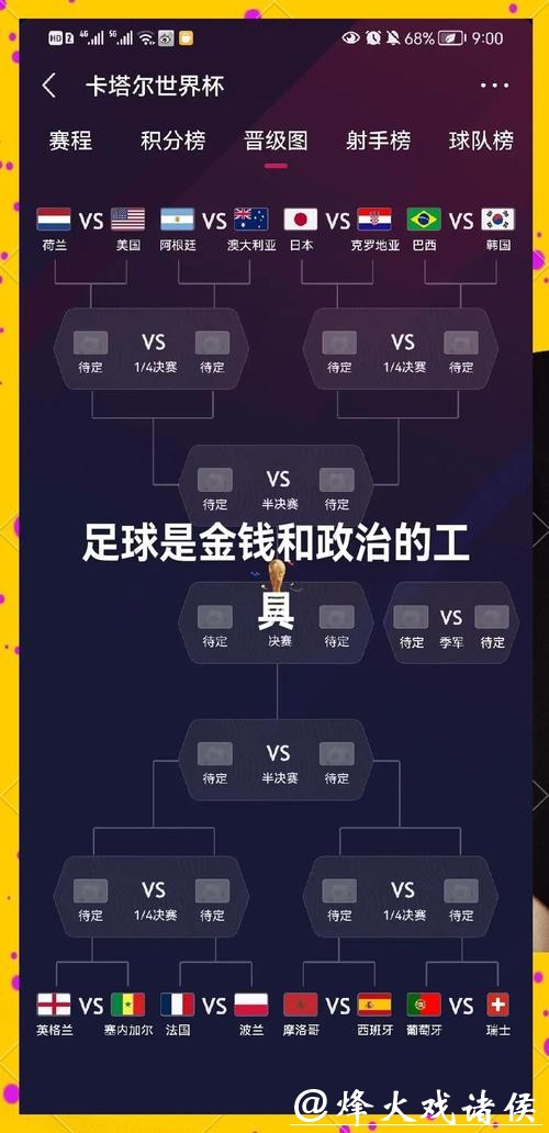 如何参与2026世界杯投注指南 如何参与2026世界杯投注指南