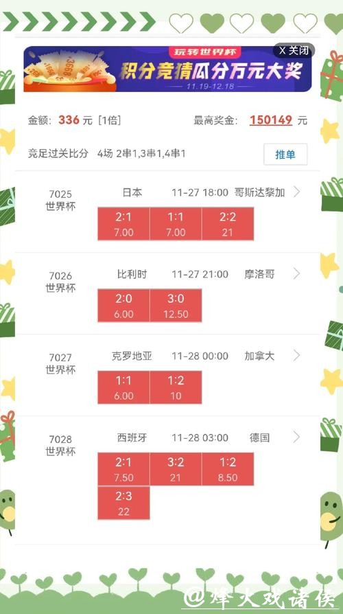 全面解读世界杯盘口分析策略与技巧