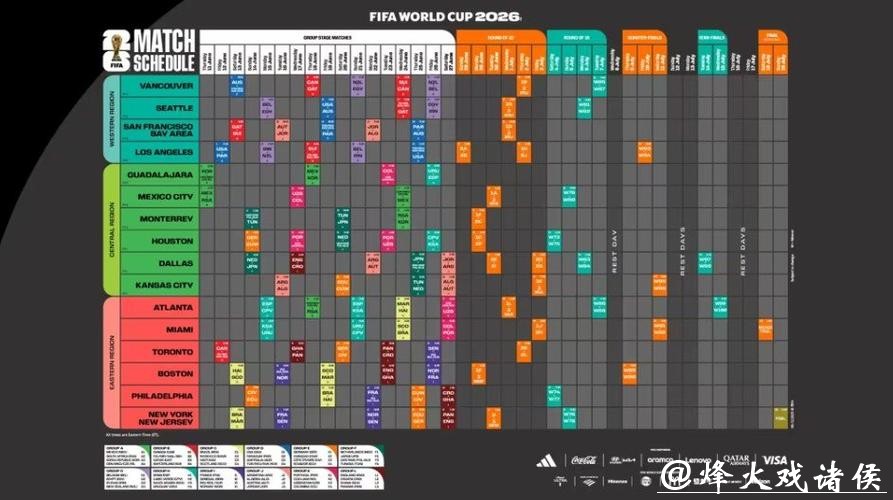 2026年世界杯比赛赛程全方位详解 2026年世界杯比赛赛程全方位详解