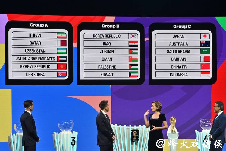 揭秘世界杯抽签仪式背后的故事