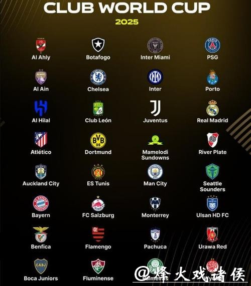 世界杯外围平台优势全面比较