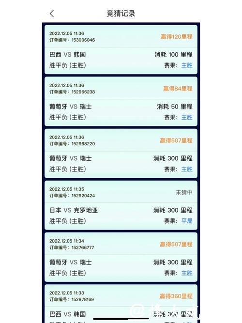 免费下载世界杯竞猜APP，畅享赛事激情
