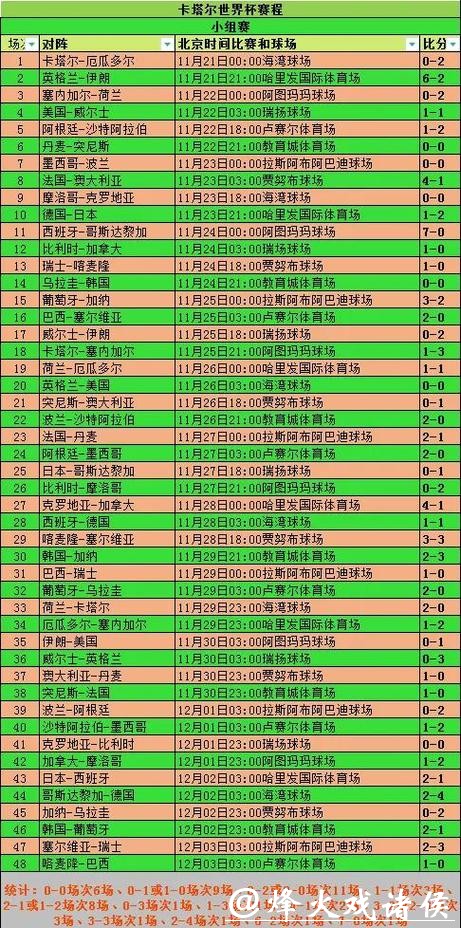 2026年世界杯参赛球队详细分析报告