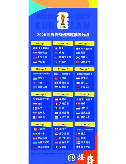 2026年世界杯比赛详细时间表